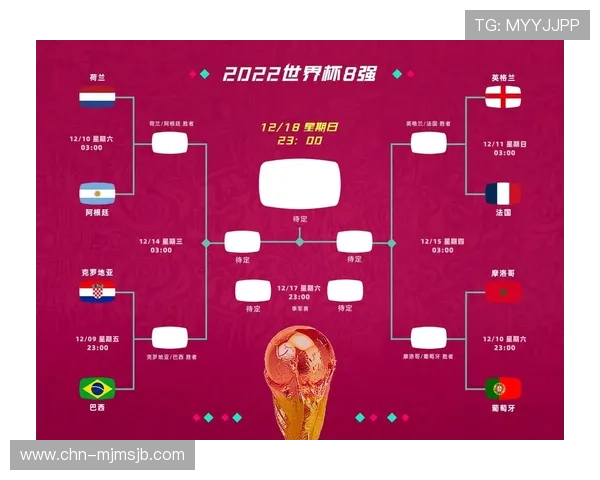 2022年卡塔尔世界杯参赛国家名单一览，了解各国球队的出线情况与比赛亮点