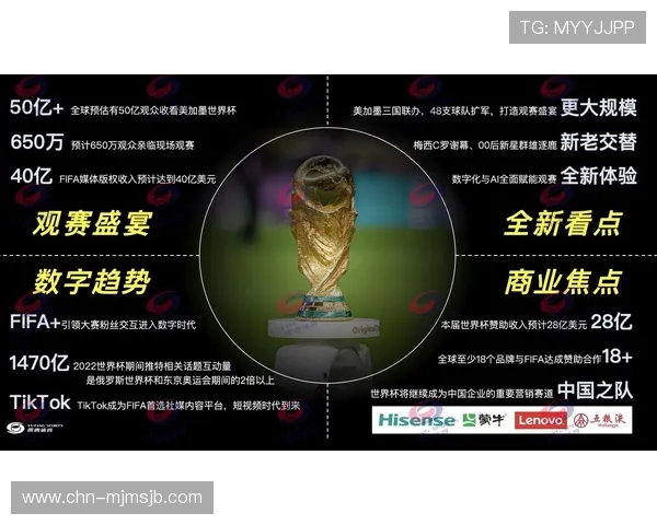 2026年世界杯总决赛举办地点详细介绍及未来发展趋势分析