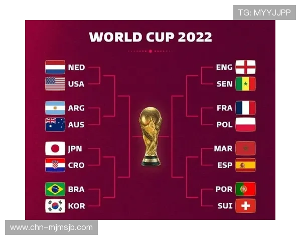 2026年世界杯正赛晋级规则变化对赛事公平性保障的具体措施