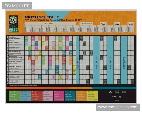 2026年女足世界杯详细赛程安排与比赛时间全攻略