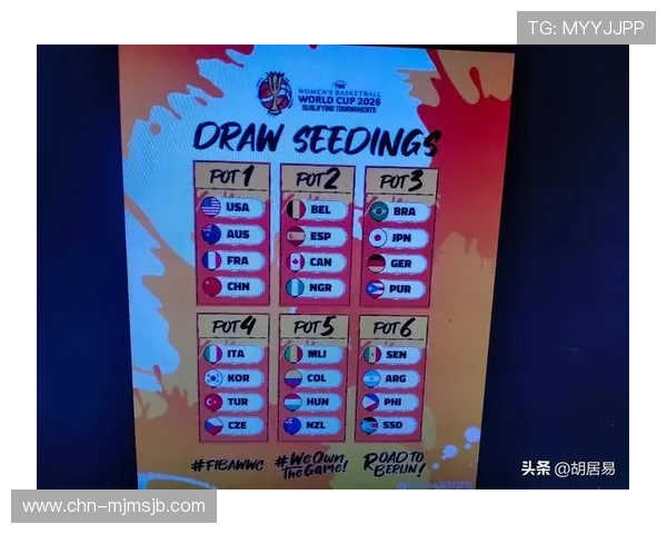 世界杯分组抽签规则详解：如何确保抽签过程的公平性与透明度分析