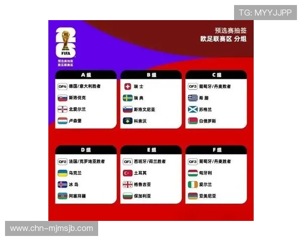 全面解读世界杯球队排名图，帮助玩家了解各队实力对比与未来走势