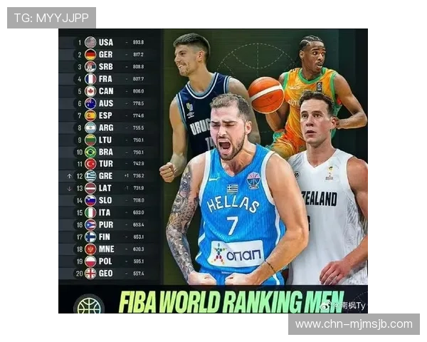 最新世界杯篮球排名公布，哪些国家队表现出色值得关注，排名背后的故事