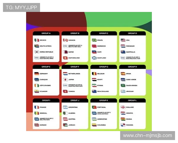 美加墨世界杯48支球队整容引发的媒体报道与公众认知变化趋势分析